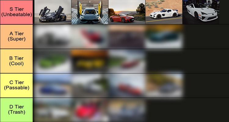 Our Supercar Tier List