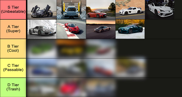 Our Supercar Tier List