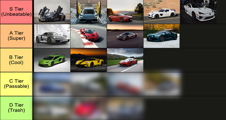 Our Supercar Tier List