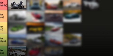 Our Supercar Tier List